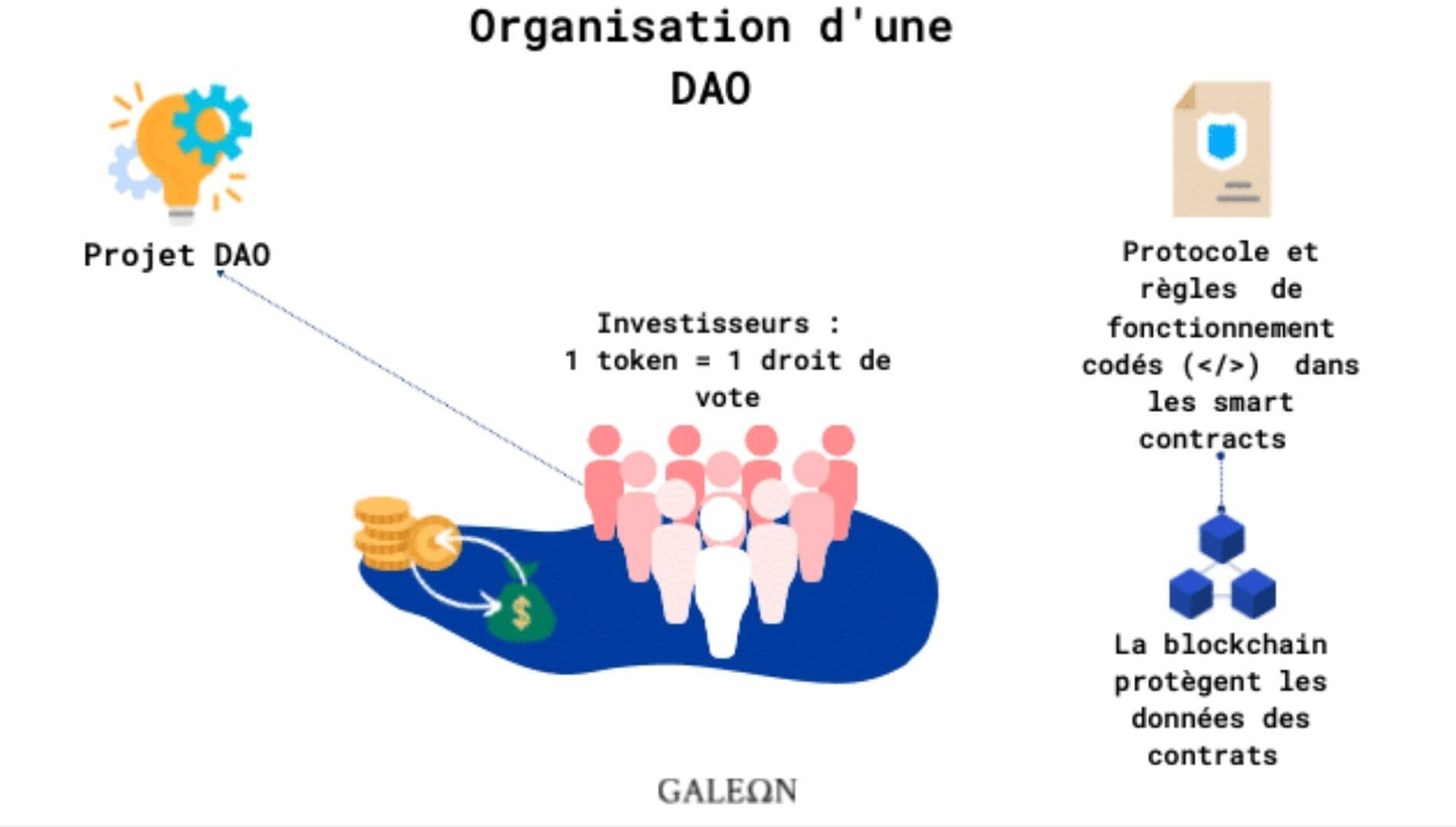 Galeon Atlantis - News