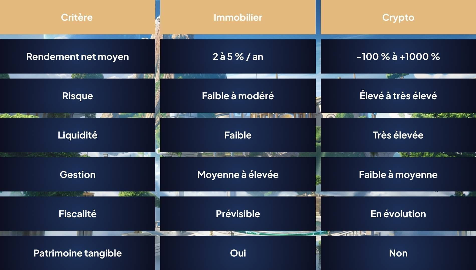 Galeon Atlantis - Actualités